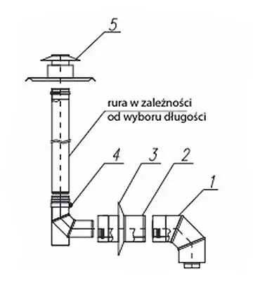 Pakiet kominowy Ariston 80/125 - Zniżka